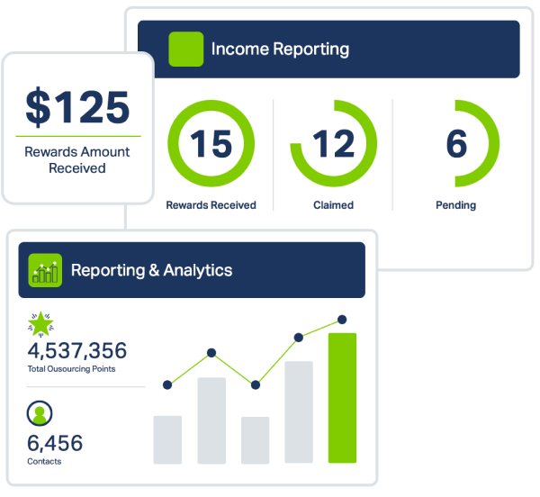 Fulfill tracking and reporting needs quickly and easily